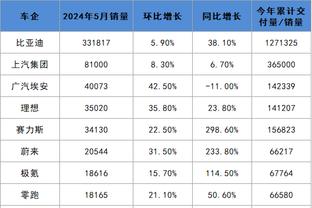 开云体验官网截图2