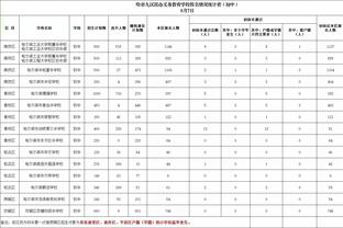 ?这牵制力这待遇！字母哥周边围了五人