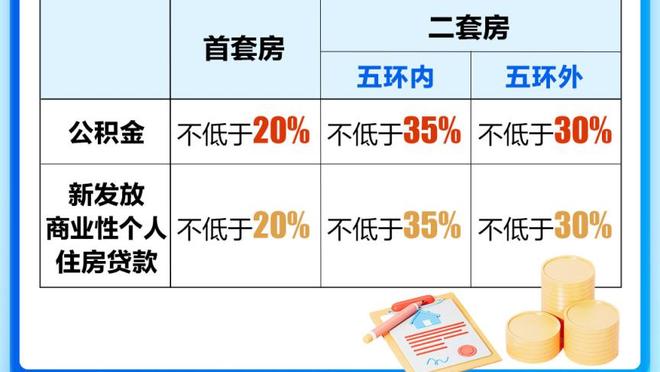 队记：太阳想要补强一位具有防守意识且能打大前锋位置的侧翼